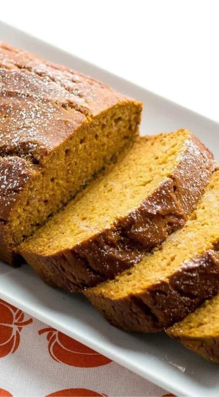 close up sliced Pumpkin Bread in a white plate