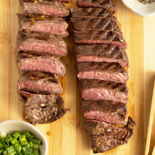 Teriyaki Steak