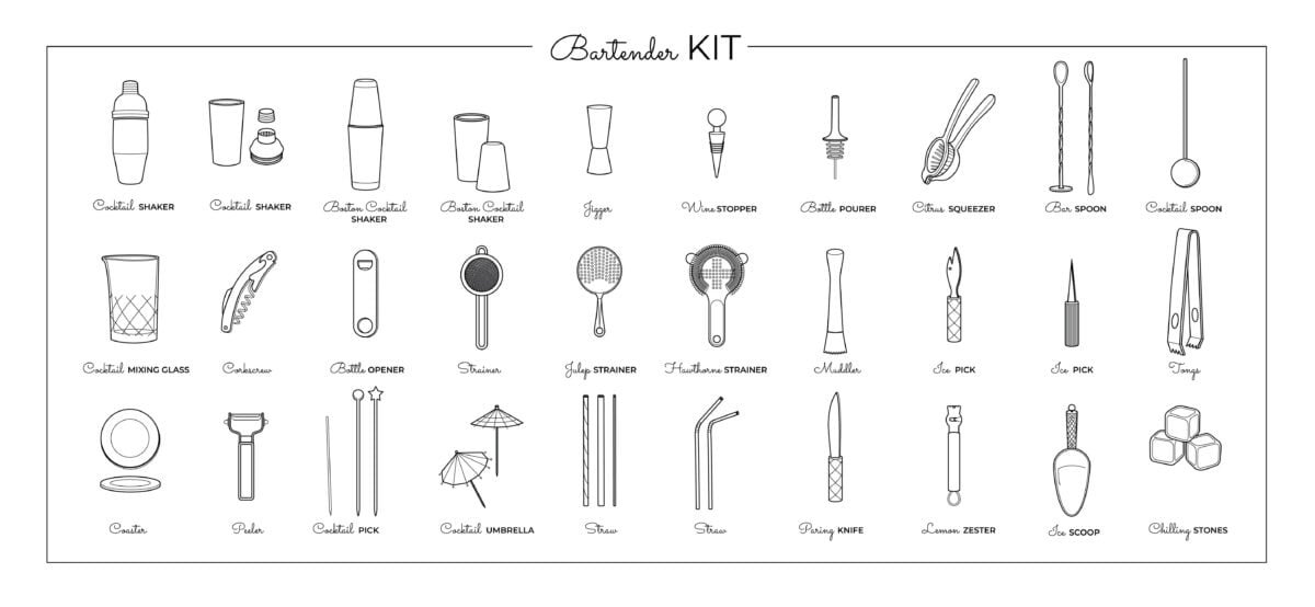 A quick look at the tools that bartenders use.