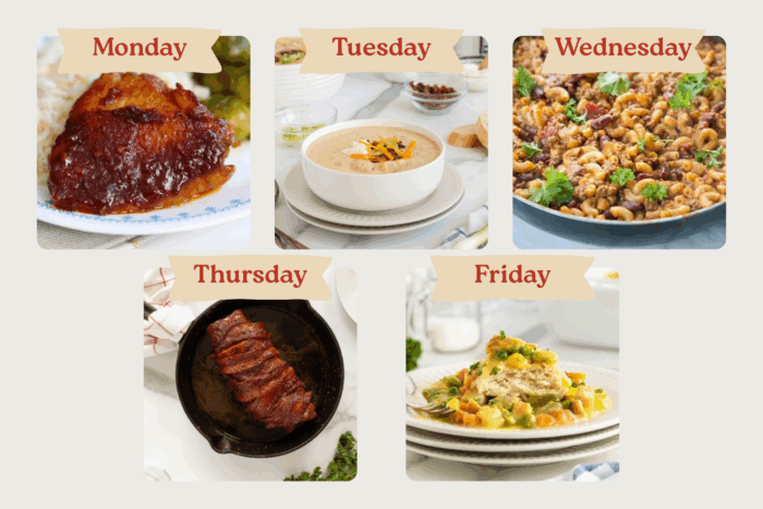 A weekly meal plan with images: Monday—barbecue chicken, Tuesday—creamy soup in a bowl, Wednesday—pasta with ground meat and vegetables, Thursday—steak in a skillet, Friday—vegetable and chicken casserole.