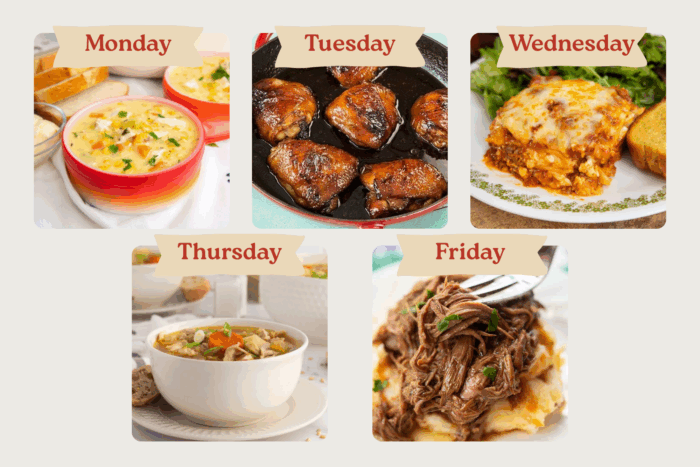 A weekly dinner menu with photos: Monday—cheesy soup with bread, Tuesday—glazed chicken thighs, Wednesday—lasagna with greens and toast, Thursday—chicken soup, Friday—shredded beef over mashed potatoes.